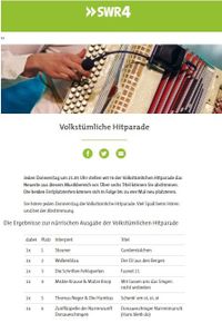 SWR4 Volkst&uuml;mliche Hitparade 11.02.2021